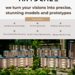 The Art and Precision of Scale Modeling at Artscale7 Home Trends That Will Shape Your House In